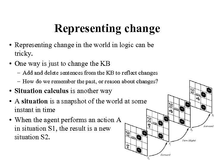 Representing change • Representing change in the world in logic can be tricky. •