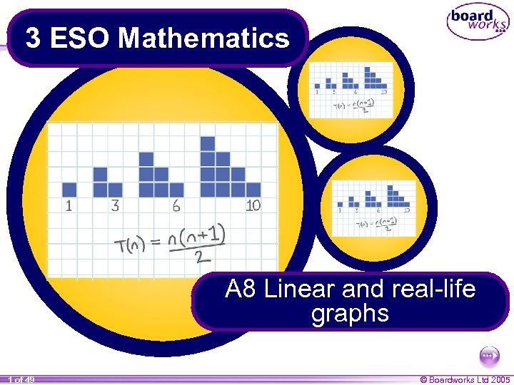 3 ESO Mathematics A 8 Linear and real-life graphs 1 of 49 © Boardworks