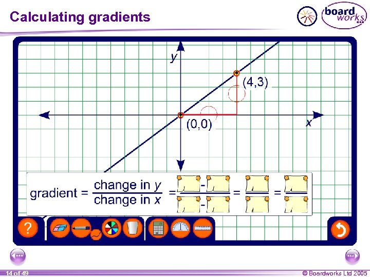 Calculating gradients 14 of 49 © Boardworks Ltd 2005 