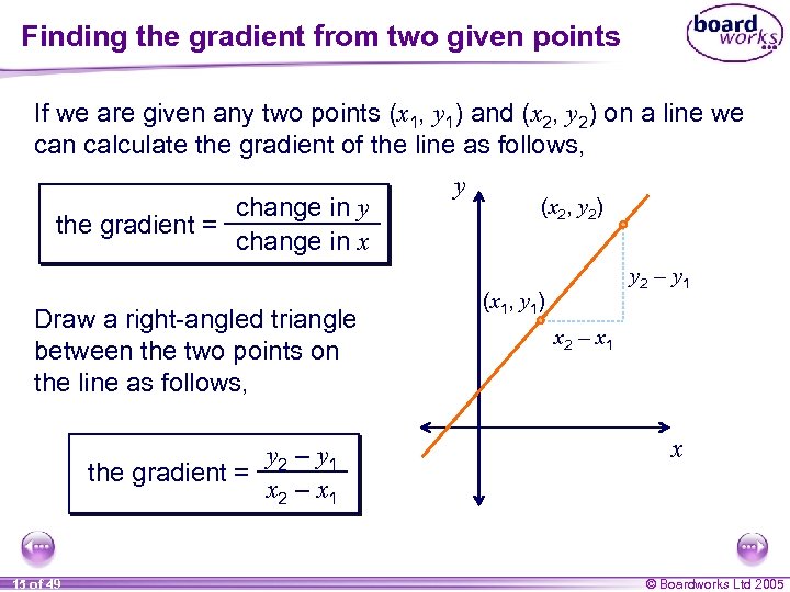 Finding the gradient from two given points If we are given any two points