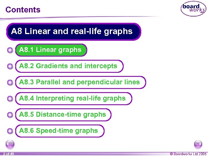 Contents A 8 Linear and real-life graphs A 8. 1 Linear graphs A 8.