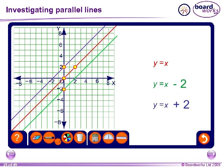 Investigating parallel lines 25 of 49 © Boardworks Ltd 2005 