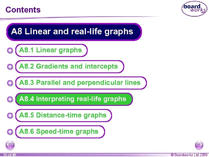 Contents A 8 Linear and real-life graphs A 8. 1 Linear graphs A 8.