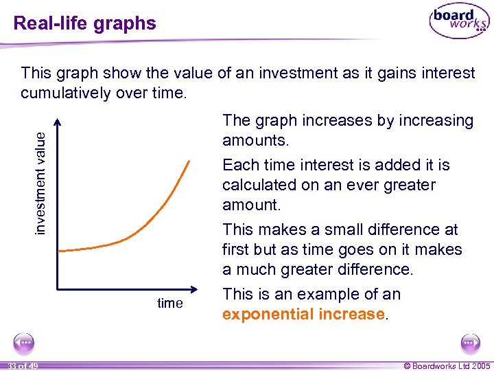 Real-life graphs This graph show the value of an investment as it gains interest