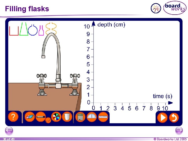 Filling flasks 36 of 49 © Boardworks Ltd 2005 