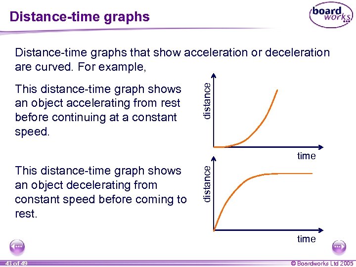 Distance-time graphs This distance-time graph shows an object accelerating from rest before continuing at