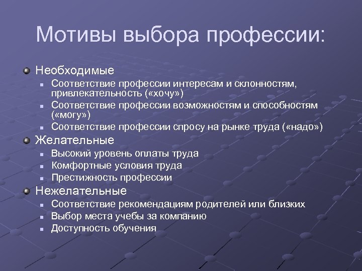 Соответствие профессии. Мотивы выбора профессии. Мотивы выбора педагогической профессии. Анкета мотивов выбора профессии. Мотивация выбора профессии следователя.