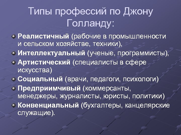 Вид профессиональной направленности. Типы по Голланду. Типы профессии Голланда. Интеллектуальный Тип по Голланду профессии. Типы личности по Голланду.