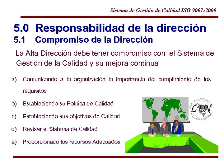 Sistema de Gestión de Calidad ISO 9001: 2000 5. 0 Responsabilidad de la dirección