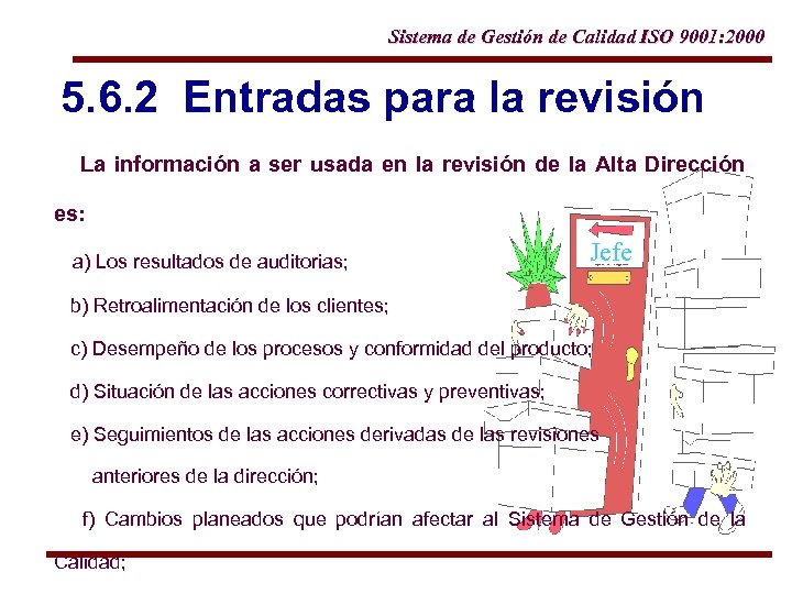 Sistema de Gestión de Calidad ISO 9001: 2000 5. 6. 2 Entradas para la