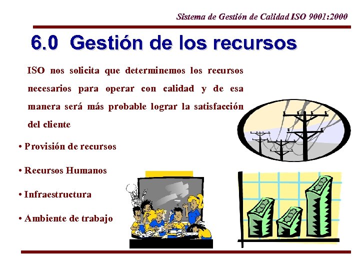 Sistema de Gestión de Calidad ISO 9001: 2000 6. 0 Gestión de los recursos