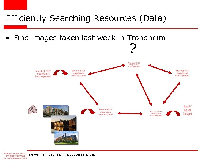 Efficiently Searching Resources (Data) • Find images taken last week in Trondheim! ? ©