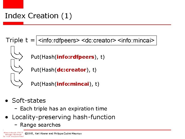 Index Creation (1) Triple t = <info: rdfpeers> <dc: creator> <info: mincai> Put(Hash(info: rdfpeers),