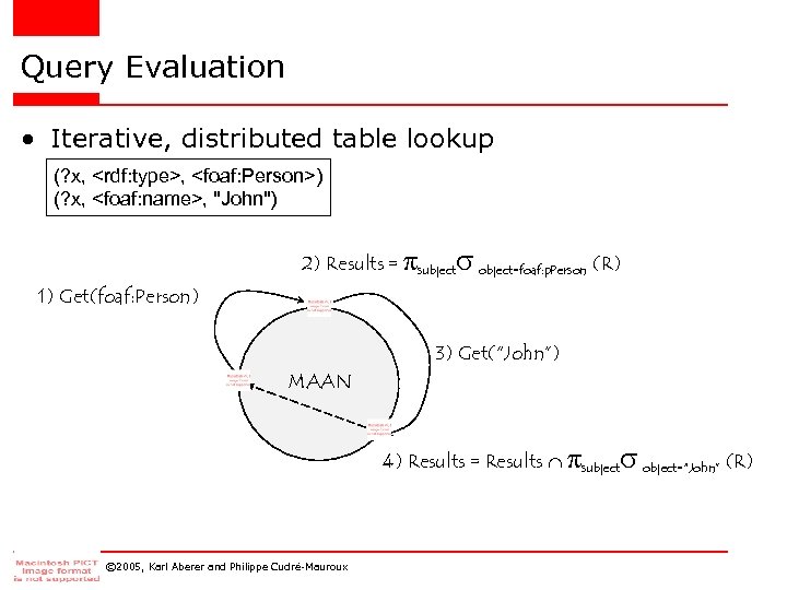 Query Evaluation • Iterative, distributed table lookup (? x, <rdf: type>, <foaf: Person>) (?