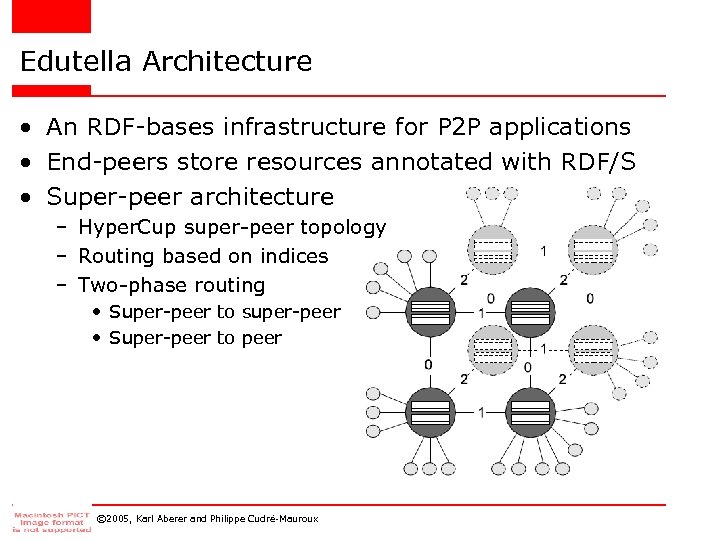 Edutella Architecture • An RDF-bases infrastructure for P 2 P applications • End-peers store