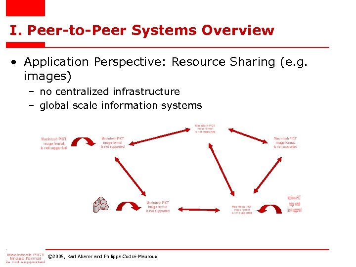 I. Peer-to-Peer Systems Overview • Application Perspective: Resource Sharing (e. g. images) – no