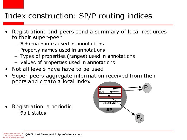 Index construction: SP/P routing indices • Registration: end-peers send a summary of local resources