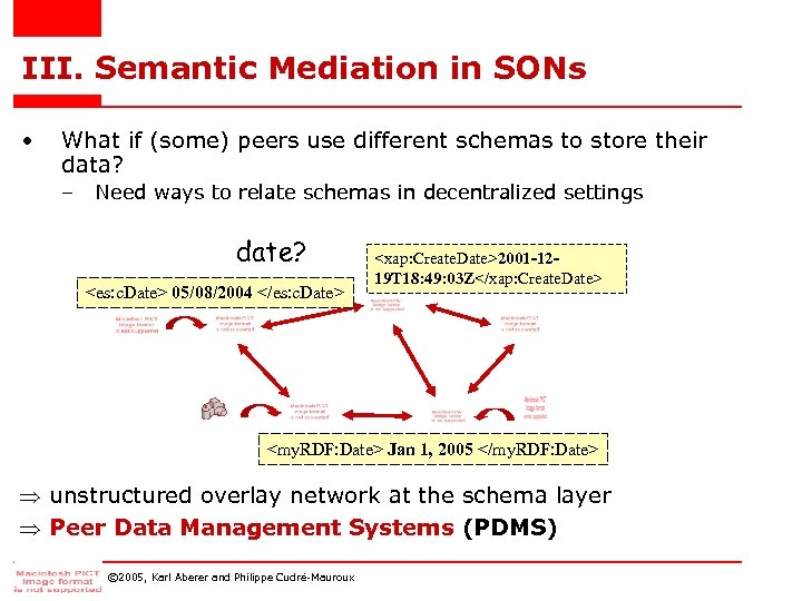 III. Semantic Mediation in SONs • What if (some) peers use different schemas to