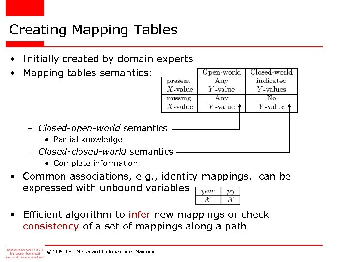 Creating Mapping Tables • Initially created by domain experts • Mapping tables semantics: –