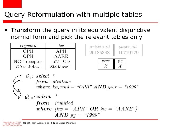 Query Reformulation with multiple tables • Transform the query in its equivalent disjunctive normal