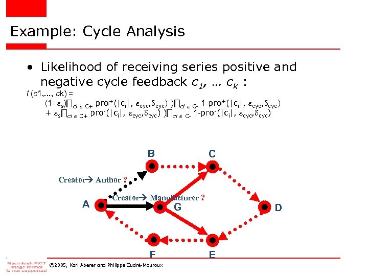 Example: Cycle Analysis • Likelihood of receiving series positive and negative cycle feedback c