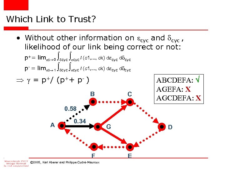 Which Link to Trust? • Without other information on cyc and cyc , likelihood