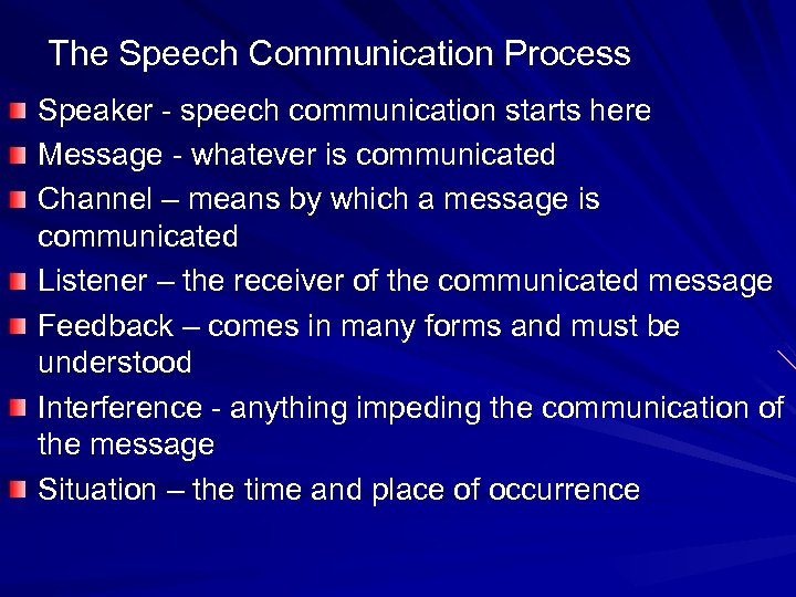 The Speech Communication Process Speaker - speech communication starts here Message - whatever is