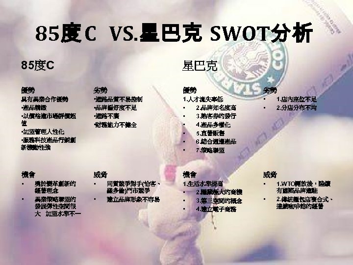 85度 C VS. 星巴克 SWOT分析 85度C 星巴克 優勢 劣勢 具有異業合作優勢 • 產品精緻 • 以價格進市場評價超