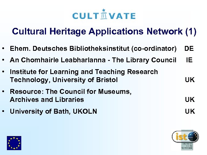 Cultural Heritage Applications Network (1) • Ehem. Deutsches Bibliotheksinstitut (co-ordinator) DE • An Chomhairle