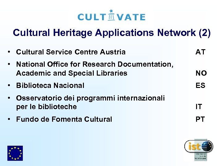 Cultural Heritage Applications Network (2) • Cultural Service Centre Austria AT • National Office