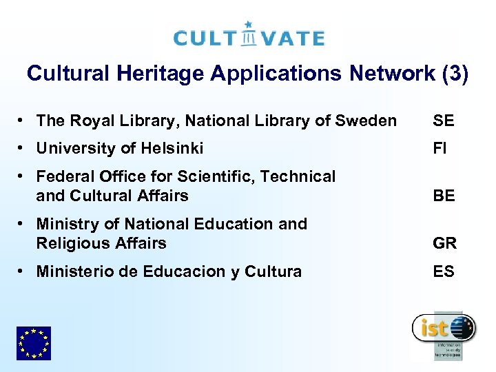 Cultural Heritage Applications Network (3) • The Royal Library, National Library of Sweden SE