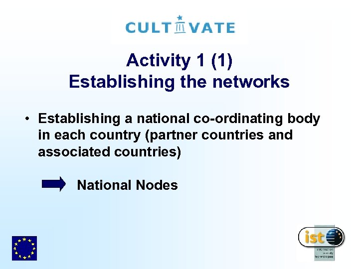 Activity 1 (1) Establishing the networks • Establishing a national co-ordinating body in each