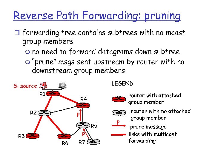 Reverse Path Forwarding: pruning r forwarding tree contains subtrees with no mcast group members