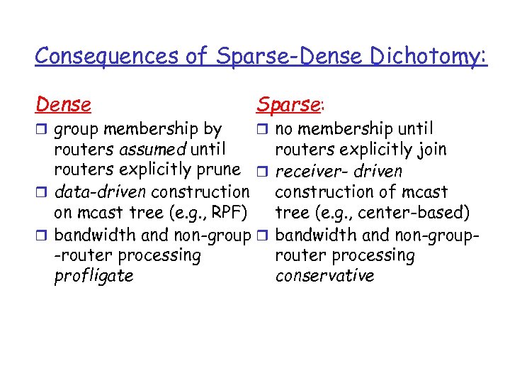Consequences of Sparse-Dense Dichotomy: Dense r group membership by Sparse: r no membership until