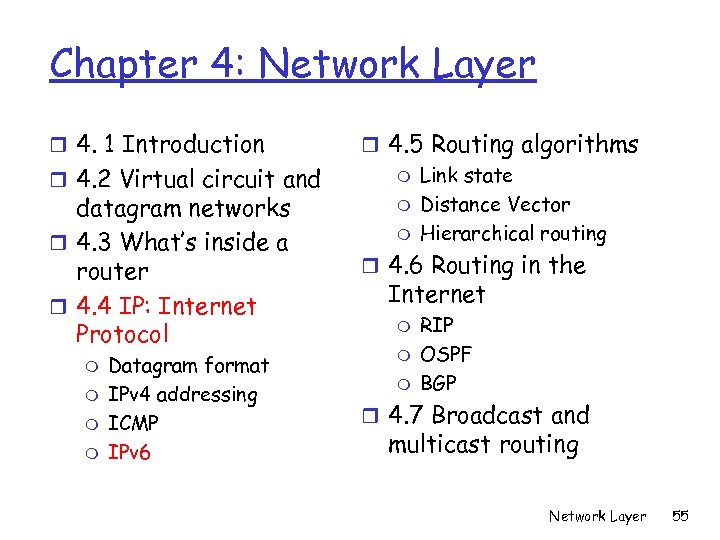 Chapter 4: Network Layer r 4. 1 Introduction r 4. 2 Virtual circuit and
