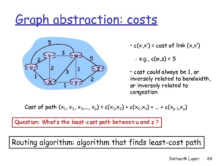 Graph abstraction: costs 5 2 u v 2 1 x • c(x, x’) =