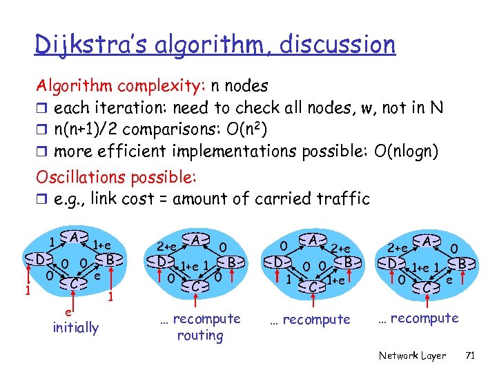 Dijkstra’s algorithm, discussion Algorithm complexity: n nodes r each iteration: need to check all