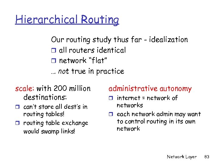 Hierarchical Routing Our routing study thus far - idealization r all routers identical r