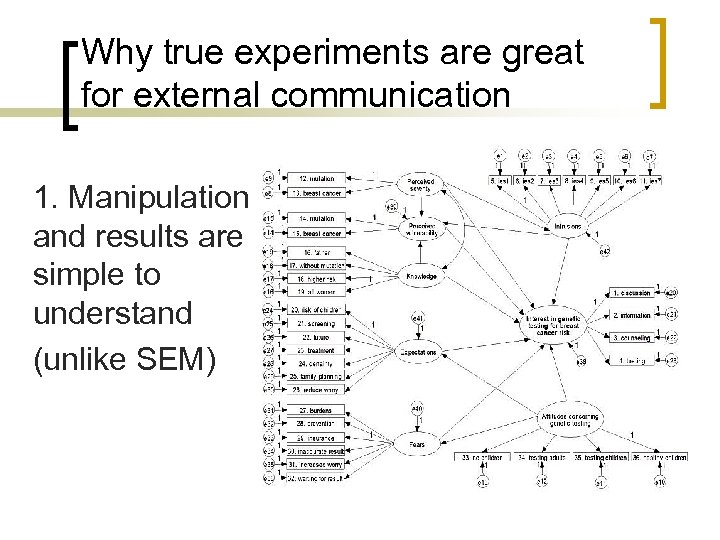 Why true experiments are great for external communication 1. Manipulation and results are simple
