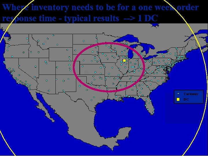 Where inventory needs to be for a one week order response time - typical