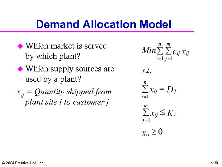 Demand Allocation Model u Which market is served by which plant? u Which supply
