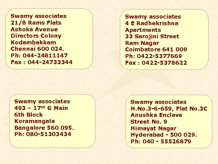 Swamy associates 21/8 Rams Flats Ashoka Avenue Directors Colony Kodambakkam Chennai 600 024. Ph: