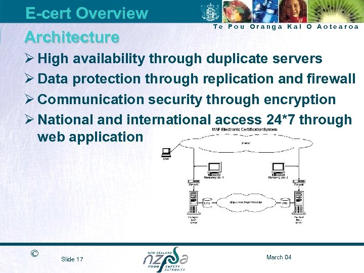 E-cert Overview Architecture Te Pou Oranga Kai O Aotearoa Ø High availability through duplicate