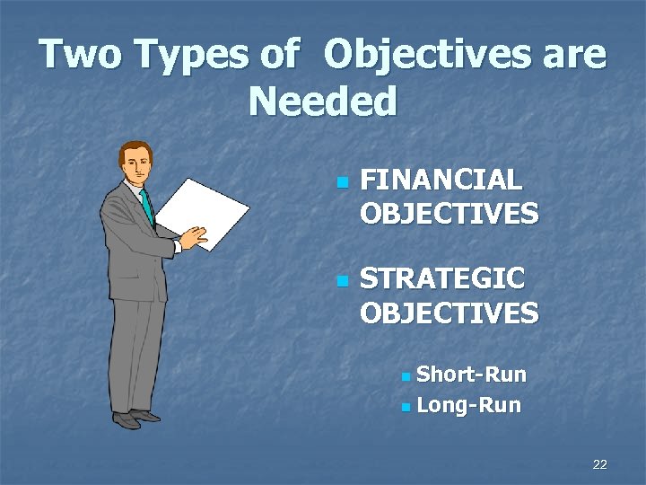 Two Types of Objectives are Needed n n FINANCIAL OBJECTIVES STRATEGIC OBJECTIVES Short-Run n