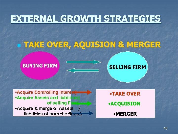 EXTERNAL GROWTH STRATEGIES n TAKE OVER, AQUISION & MERGER BUYING FIRM • Acquire Controlling