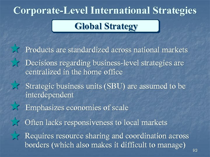 Corporate-Level International Strategies Global Strategy Products are standardized across national markets Decisions regarding business-level