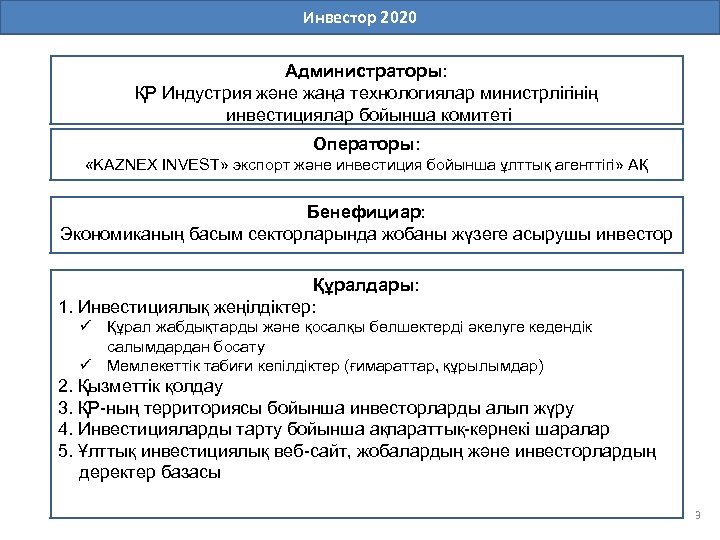 Инвестор 2020 Администраторы: ҚР Индустрия және жаңа технологиялар министрлігінің инвестициялар бойынша комитеті Операторы: «KAZNEX