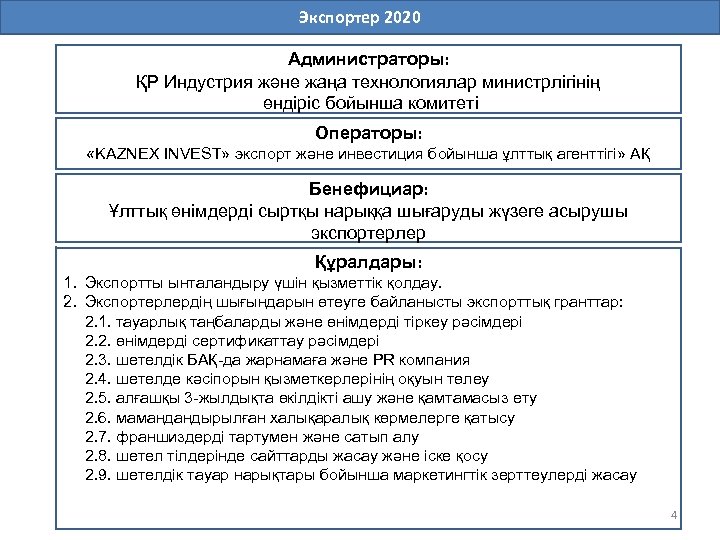 Экспортер 2020 Администраторы: ҚР Индустрия және жаңа технологиялар министрлігінің өндіріс бойынша комитеті Операторы: «KAZNEX