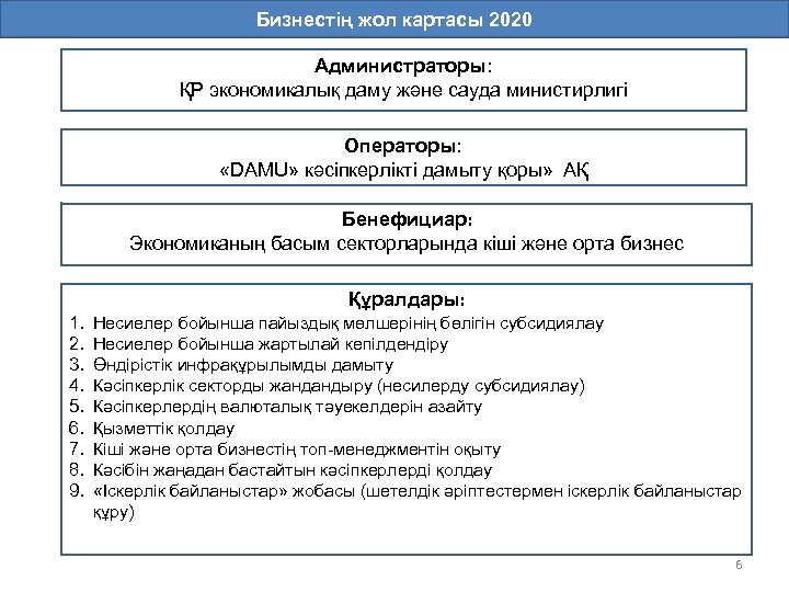 Бизнестің жол картасы 2020 Администраторы: ҚР экономикалық даму және сауда министирлигі Операторы: «DAMU» кәсіпкерлікті