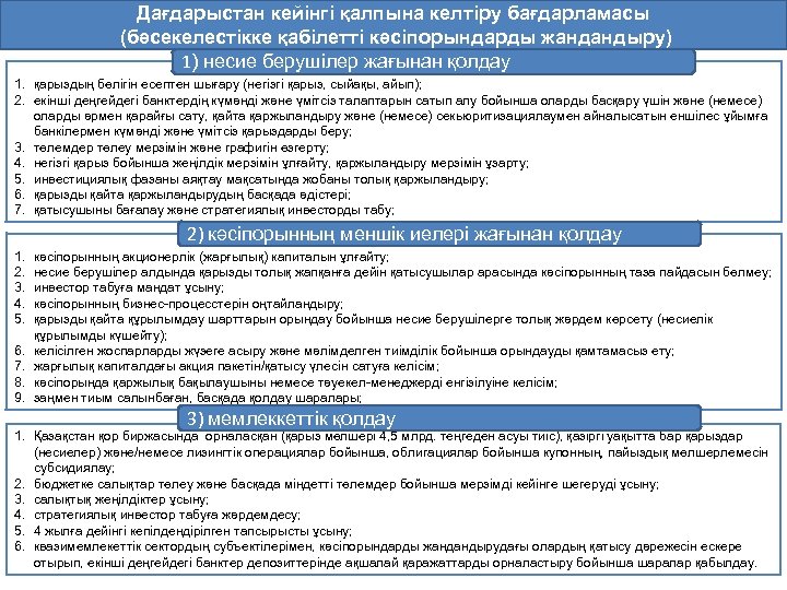 Дағдарыстан кейінгі қалпына келтіру бағдарламасы (бәсекелестікке қабілетті кәсіпорындарды жандандыру) 1) несие берушілер жағынан қолдау